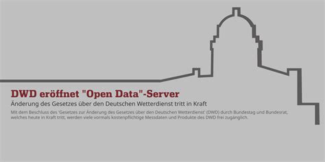 open data dwd